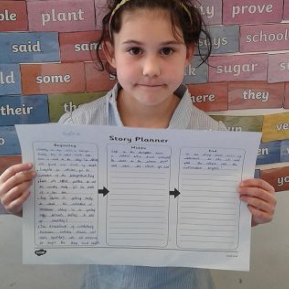 westlands-primary-school-year-3-term-5-update